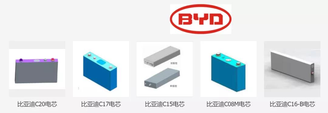 比亞迪動力電池到底會不會漲價？