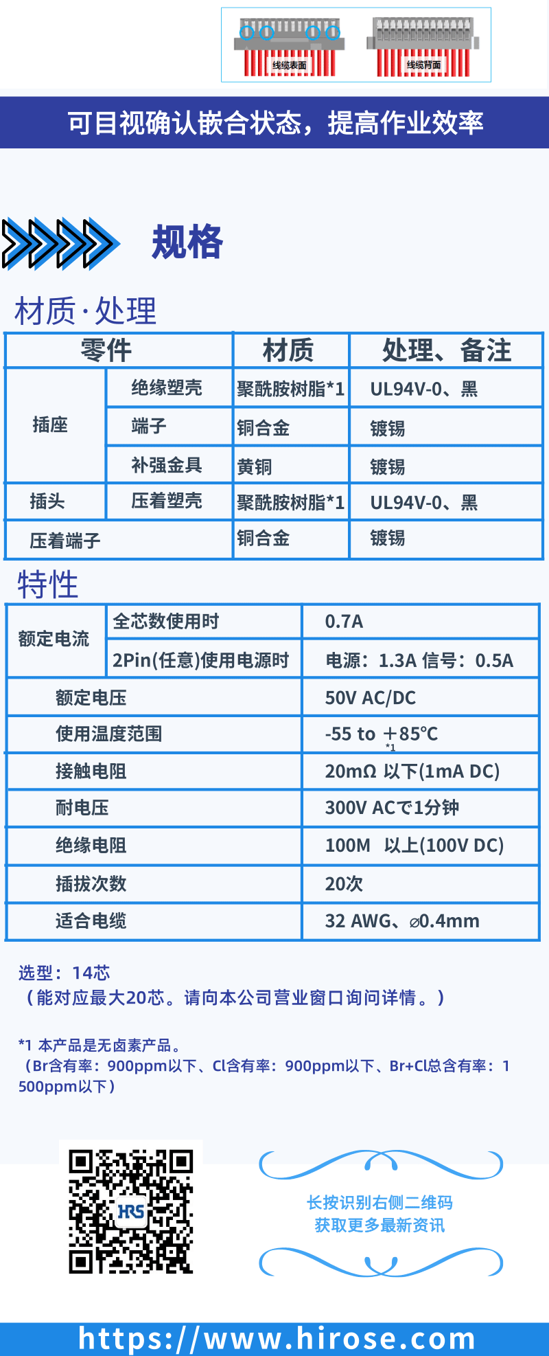 【產(chǎn)品推薦】Signal Bee 0.6mm間距，小型，牢固，板對(duì)線連接器-DF53系列