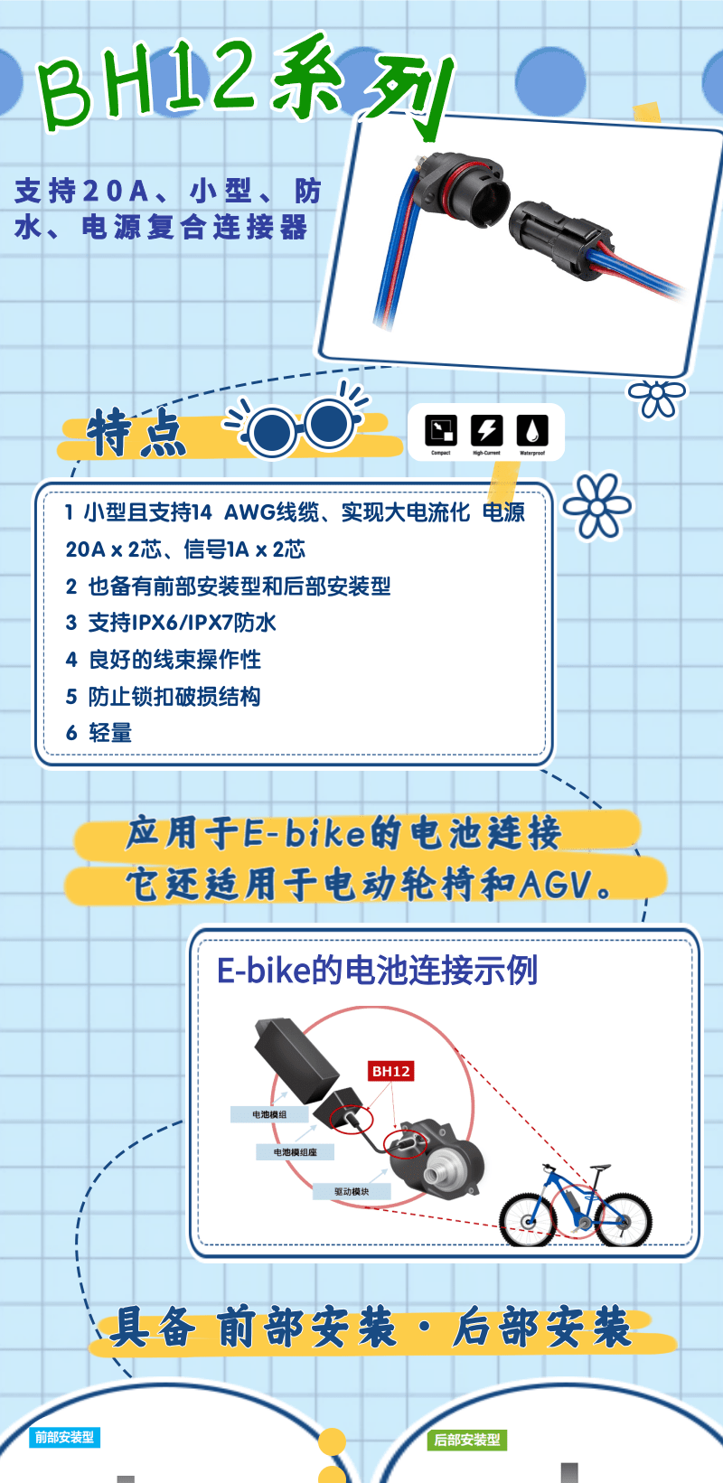 【產(chǎn)品推薦】支持20A、小型、防水、電源復(fù)合連接器-BH12系列