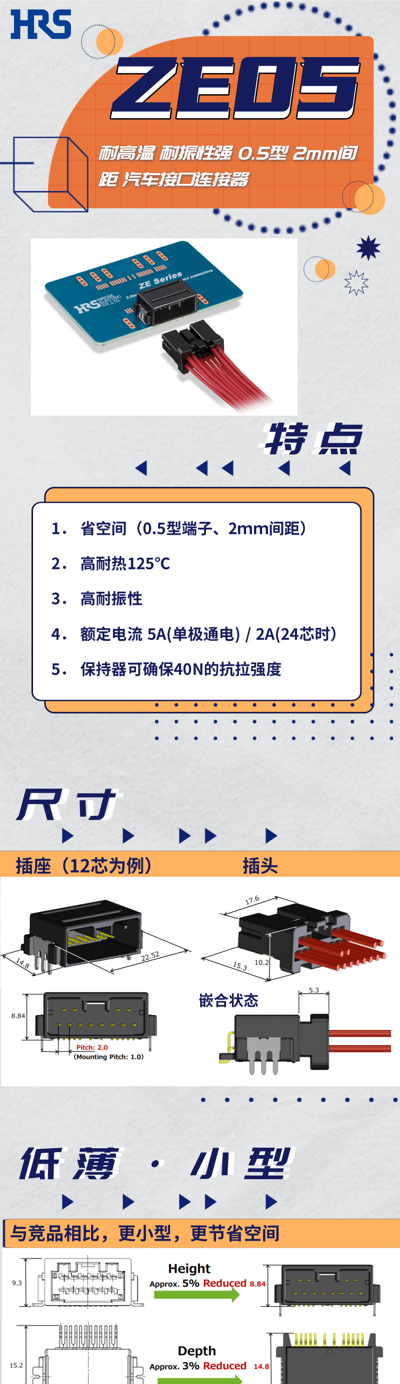 【產(chǎn)品推薦】耐高溫，耐振性強(qiáng)汽車接口連接器-ZE05系列