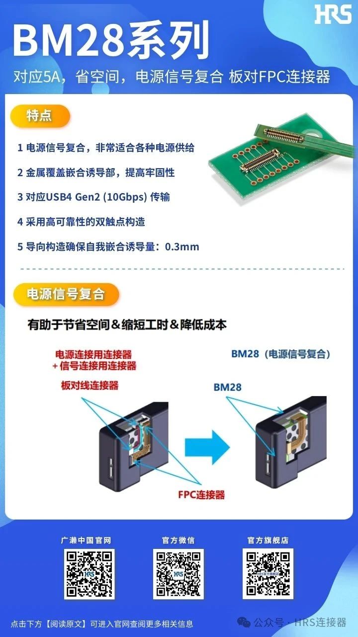 【產(chǎn)品推薦】電源信號(hào)復(fù)合、板對(duì)FPC連接器BM28系列